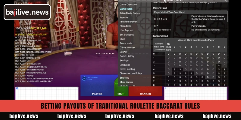 Betting payouts of traditional Roulette Baccarat Rules