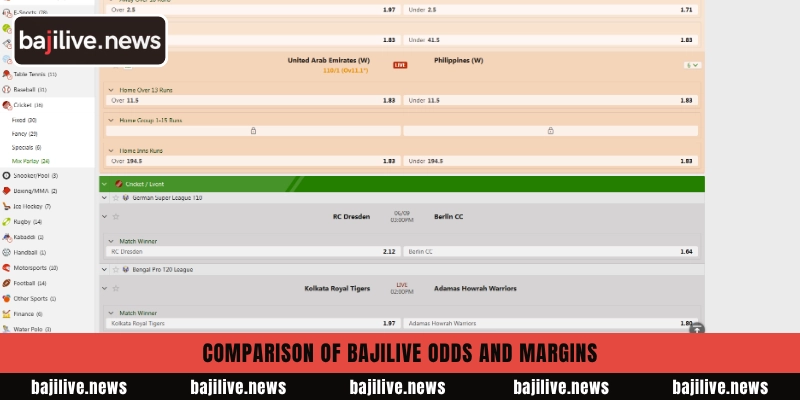 Review of Sportsbook Cricket Betting features on BajiLive 6 Comparison of BajiLive odds and margins
