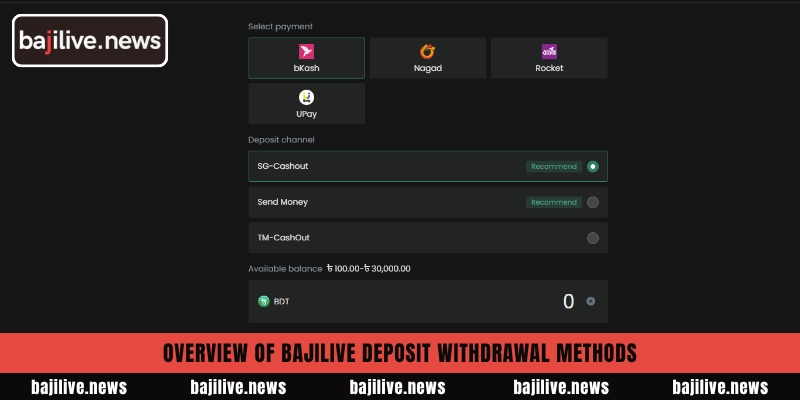Overview of BajiLive deposit withdrawal methods