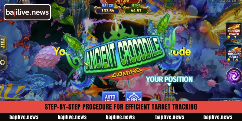 Step-by-step procedure for efficient target tracking